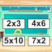 Multiplication table